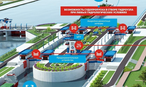 ТАСС: На Дону прошел госэкспертизу проект основного этапа строительства гидроузла
